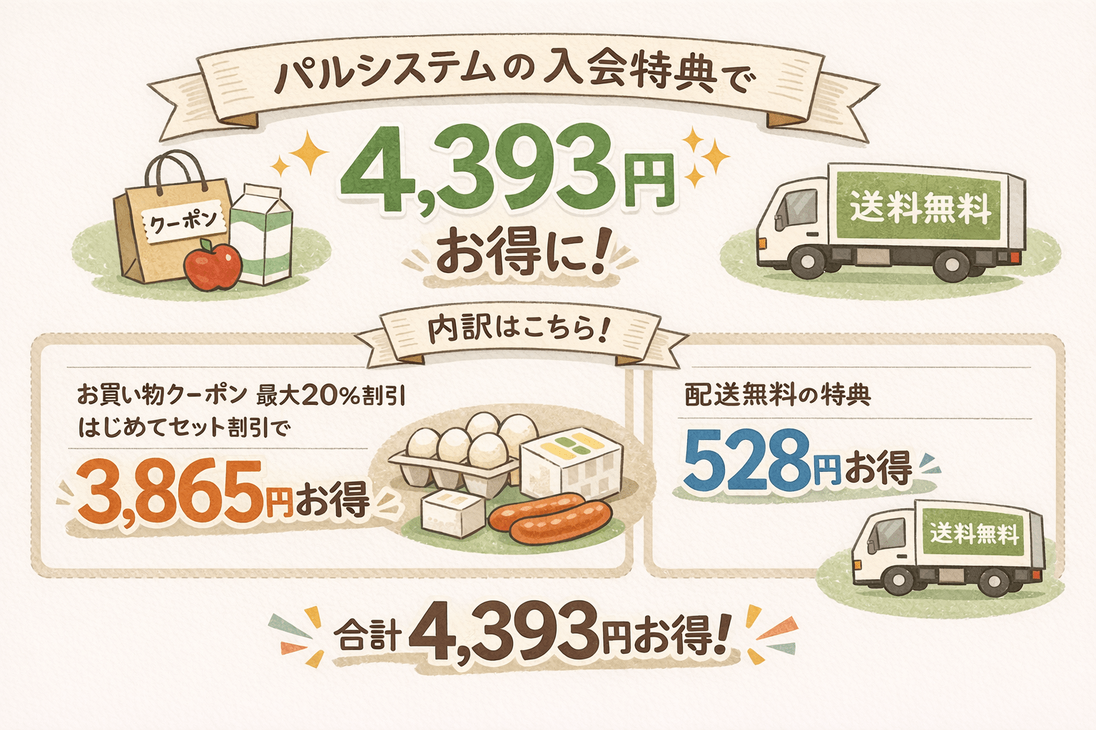 パルシステムの入会特典でお得に