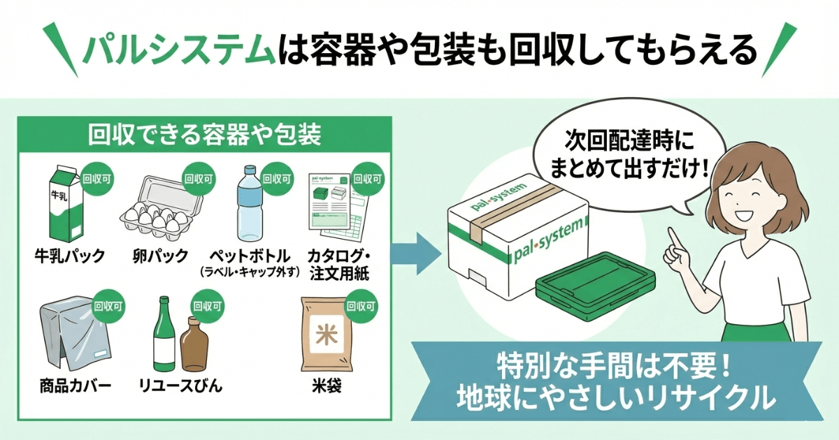 パルシステムは容器や包装も回収してもらえる